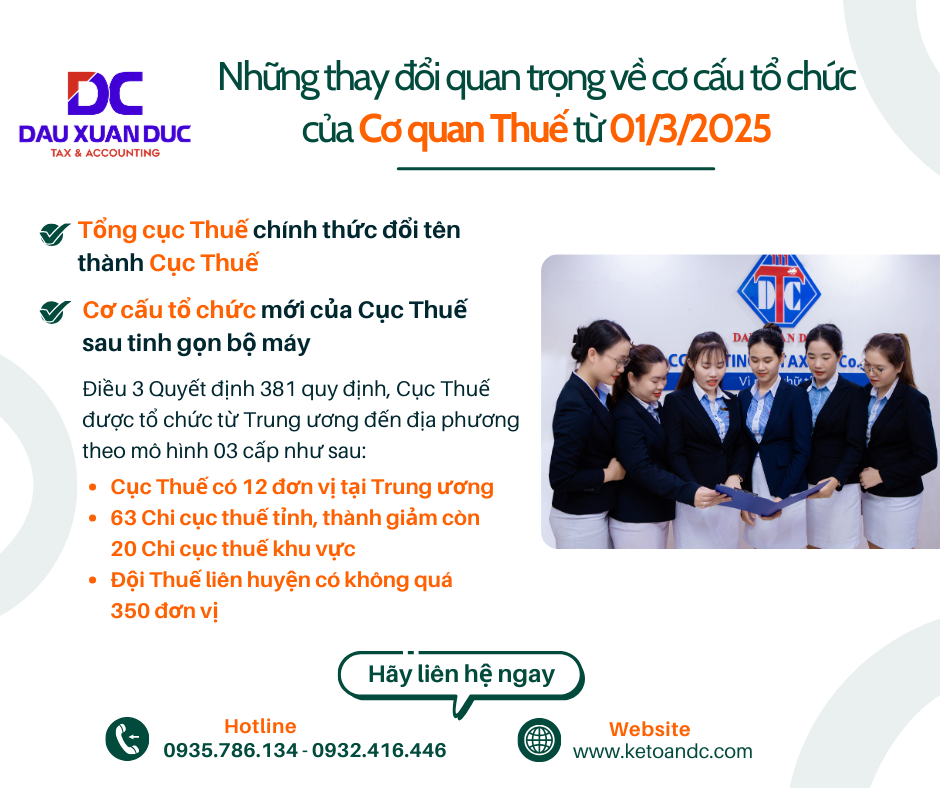 Những thay đổi quan trọng về cơ cấu tổ chức của cơ quan Thuế từ 01/3/2025