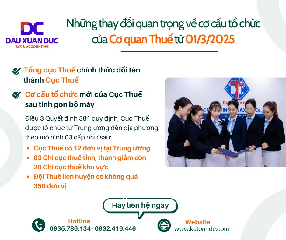 Những thay đổi quan trọng về cơ cấu tổ chức của cơ quan Thuế từ 01/3/2025