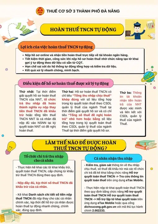LÀM THẾ NÀO ĐỂ ĐƯỢC HOÀN THUẾ TNCN TỰ ĐỘNG