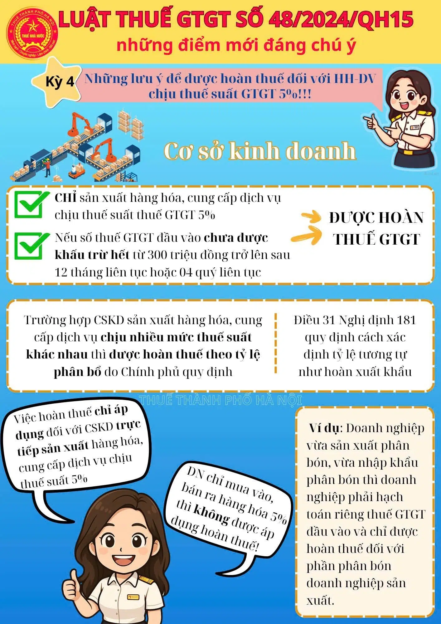 Luật Thuế GTGT số 48/2024/QH15, những điểm mới đáng chú ý.