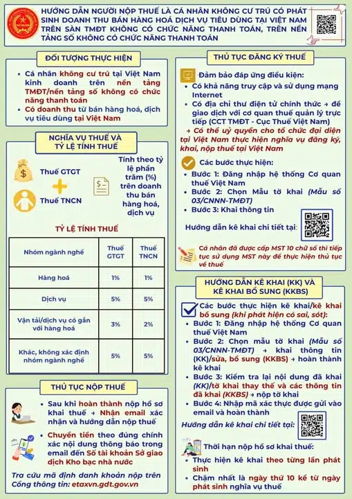 Sổ tay hướng dẫn người nộp thuế
