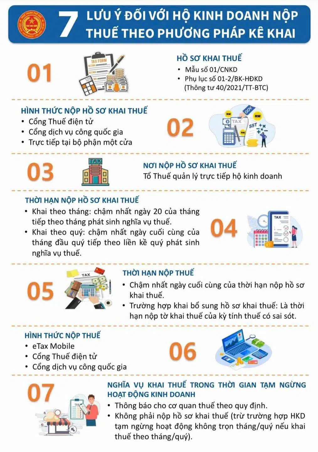 7 LƯU Ý CHO HỘ KINH DOANH NỘP THUẾ THEO PHƯƠNG PHÁP KÊ KHAI