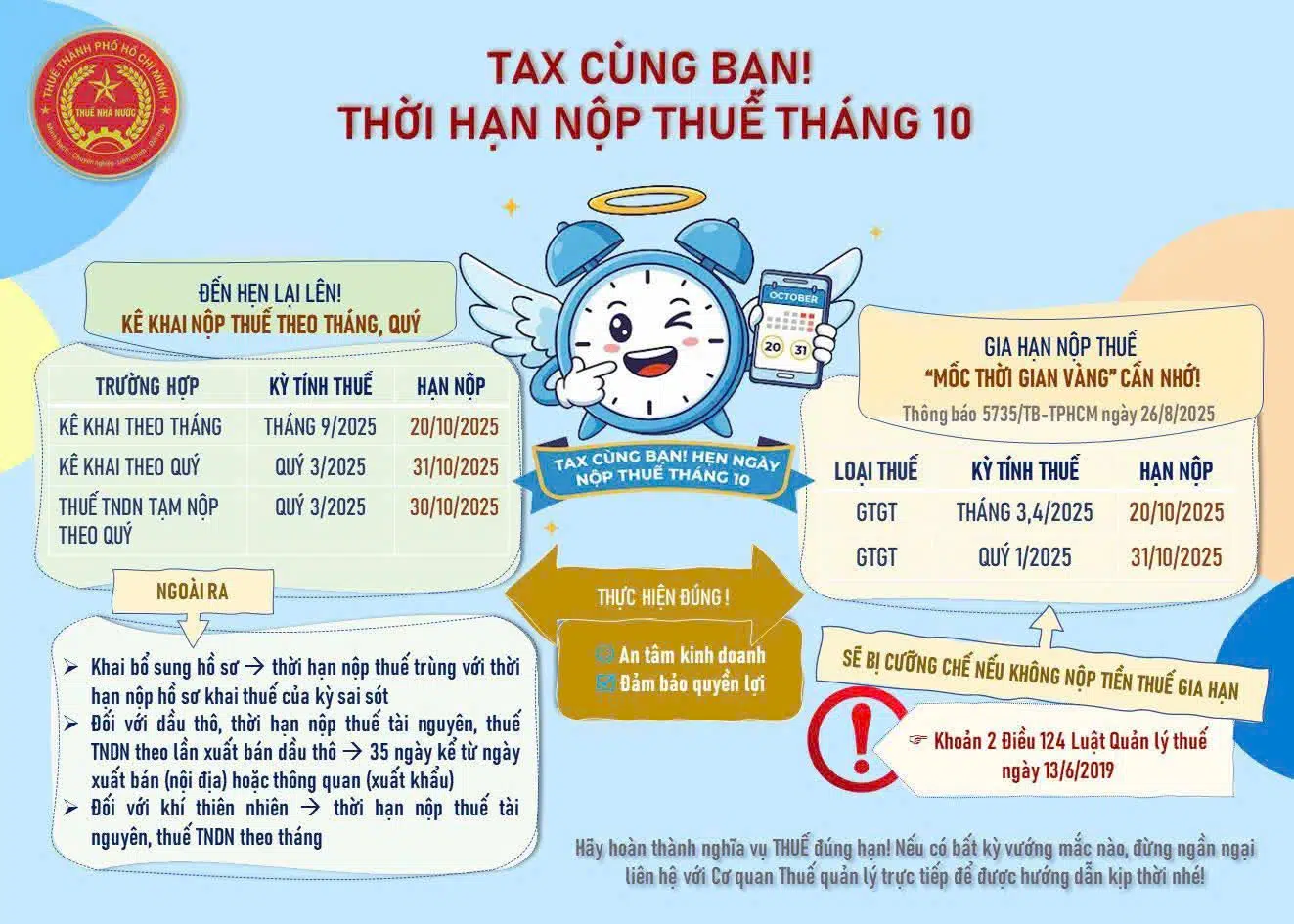 THỜI HẠN NỘP THUẾ THÁNG 10
