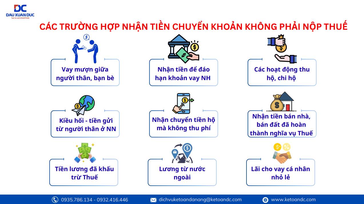CÁC TRƯỜNG HỢP NHẬN TIỀN CHUYỂN KHOẢN KHÔNG PHẢI NỘP THUẾ