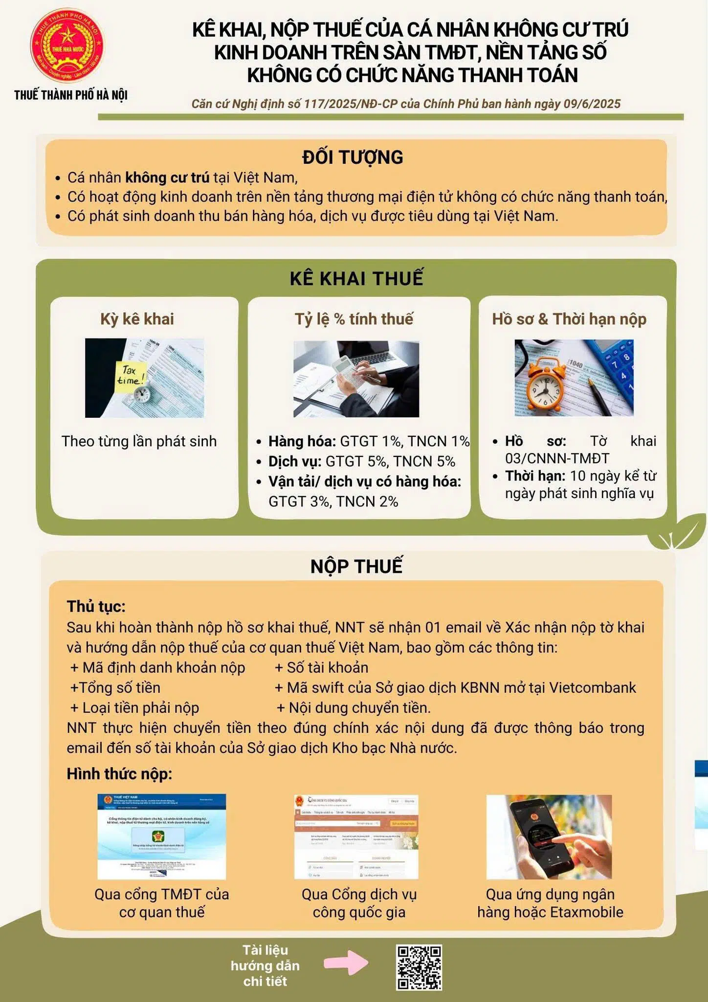 Hướng dẫn KÊ KHAI, NỘP THUẾ CỦA HỘ, CÁ NHÂN CƯ TRÚ CÓ HOẠT ĐỘNG KINH DOANH TRÊN NỀN TẢNG TMĐT, NỀN TẢNG SỐ KHÔNG CÓ CHỨC NĂNG THANH TOÁN theo Nghị định số 117/2025/NĐ-CP ngày 09/6/2025